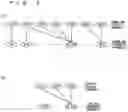 Fig. 07 - User equipment and radio communication system