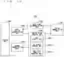 Fig. 11 - User equipment and radio communication system