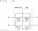 Fig. 19 - User equipment and radio communication system