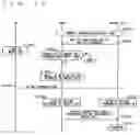 Fig. 20 - User equipment and radio communication system