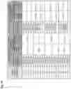 Fig. 06 - Special subframe configuration for latency reduction
