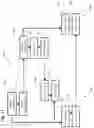 Fig. 19 - Special subframe configuration for latency reduction