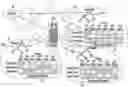 Fig. 01 - Systems and methods for scaling short range local area networks using dual interfaced first hub nodes and transmission schedule mapping