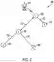 Fig. 03 - Systems and methods for scaling short range local area networks using dual interfaced first hub nodes and transmission schedule mapping