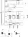 Fig. 04 - Configured grant resource configuration for new radio-unlicensed