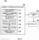 Fig. 05 - Communication system, management apparatus, and computer-readable storage medium for preventing interference between communication apparatuses