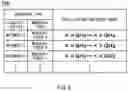 Fig. 06 - Communication system, management apparatus, and computer-readable storage medium for preventing interference between communication apparatuses