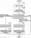 Fig. 01 - Frequency band determination based on image of communication environment for head-mounted display