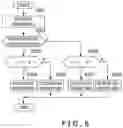 Fig. 08 - Frequency band determination based on image of communication environment for head-mounted display