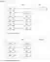 Fig. 04 - Method for performing semi-persistent scheduling (SPS) activation in multiple SPS resources in wireless communication system and a device therefor