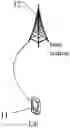 Fig. 01 - Radio resource configuration method, base station and user equipment