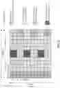 Fig. 03 - Methods and devices for configuration of interference measurement parameters