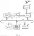Fig. 10 - Method and/or system for reducing uplink interference