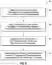 Fig. 08 - Coexistence management in wireless communications