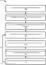 Fig. 01 - Network scheduling in unlicensed spectrums