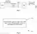 Fig. 02 - Network device and method for data transmission over common public radio interface