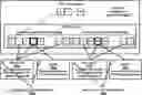 Fig. 01 - Activation indication of transmission configuration groups