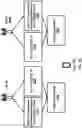 Fig. 23 - Activation indication of transmission configuration groups