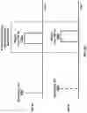 Fig. 26 - Activation indication of transmission configuration groups