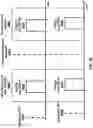 Fig. 27 - Activation indication of transmission configuration groups