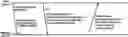 Fig. 01 - Configured grant processes in a wireless device
