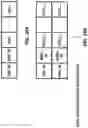 Fig. 35 - Configured grant processes in a wireless device
