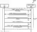 Fig. 01 - Data packet delivery in RRC inactive state