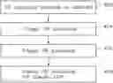 Fig. 01 - Methods and devices for adaptive scheduling request procedure