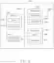 Fig. 07 - Methods and devices for adaptive scheduling request procedure