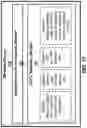 Fig. 12 - Channel access priority class selection