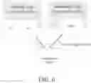 Fig. 05 - Managing or handling of uplink transmissions in a communication network employing a listen-before-talk procedure