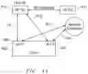 Fig. 05 - Method and apparatus for intelligent scheduling of network evaluation in wireless LAN networks