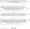 Fig. 40 - Channel access procedures for directional systems in unlicensed bands