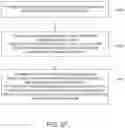 Fig. 41 - Channel access procedures for directional systems in unlicensed bands