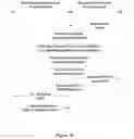 Fig. 12 - Device and method for wireless communication system, and spectrum management device
