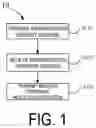 Fig. 02 - Wireless communication method and device