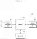 Fig. 03 - Apparatus and method for configuring radio link control layer parameter for direct communication in a wireless communication system