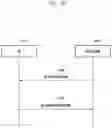 Fig. 06 - Method and apparatus for reporting UE capability for MR-DC in NR system