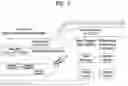Fig. 06 - Operation method of sidelink TX UE for transmitting Rrc message related to RLF after RRC resumption in wireless communication system