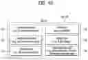 Fig. 41 - Operation method of sidelink TX UE for transmitting Rrc message related to RLF after RRC resumption in wireless communication system