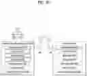 Fig. 43 - Operation method of sidelink TX UE for transmitting Rrc message related to RLF after RRC resumption in wireless communication system