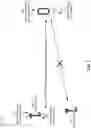 Fig. 09 - Control signaling after primary cell link failure