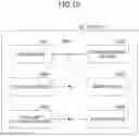 Fig. 09 - Network node and communication system
