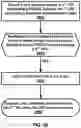 Fig. 40 - Discontinuous reception