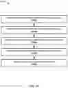 Fig. 28 - System and methods for session management