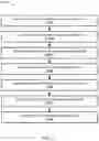 Fig. 35 - System and methods for session management