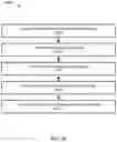 Fig. 49 - System and methods for session management
