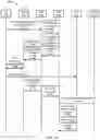 Fig. 50 - System and methods for session management