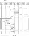 Fig. 65 - System and methods for session management
