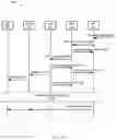 Fig. 79 - System and methods for session management